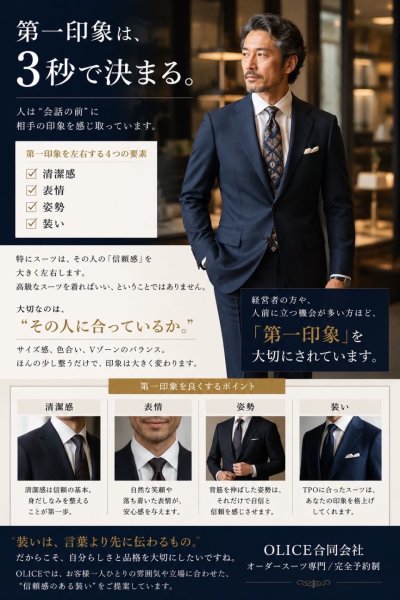 「第一印象は、3秒で決まる。」