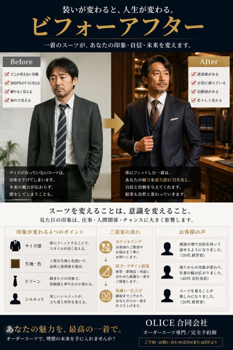 ビフォーアフター！スーツで印象が変わる