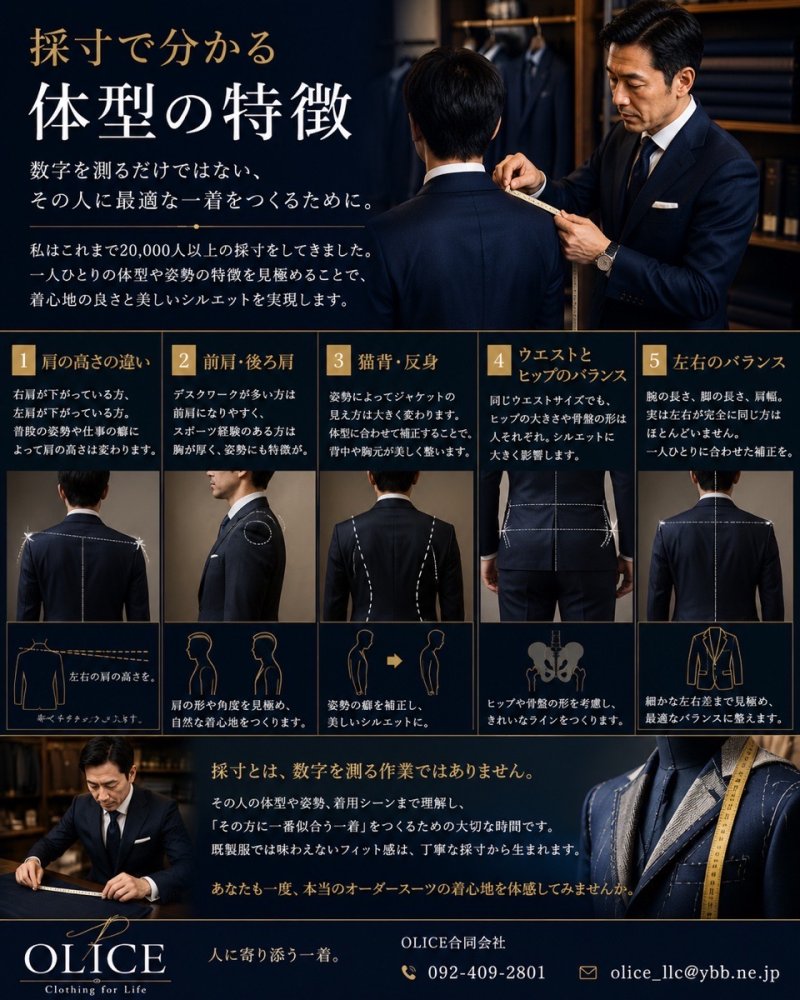 「採寸で分かる体型の特徴」