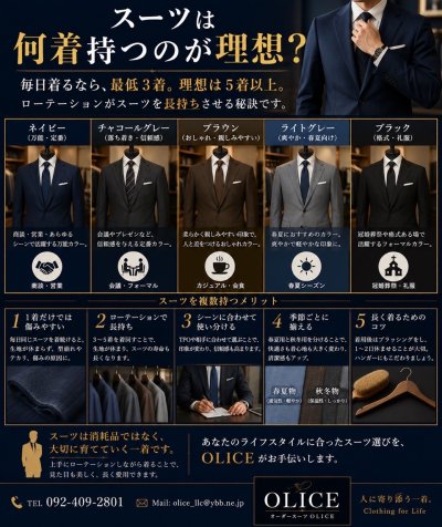 「スーツは何着持つのが理想？」