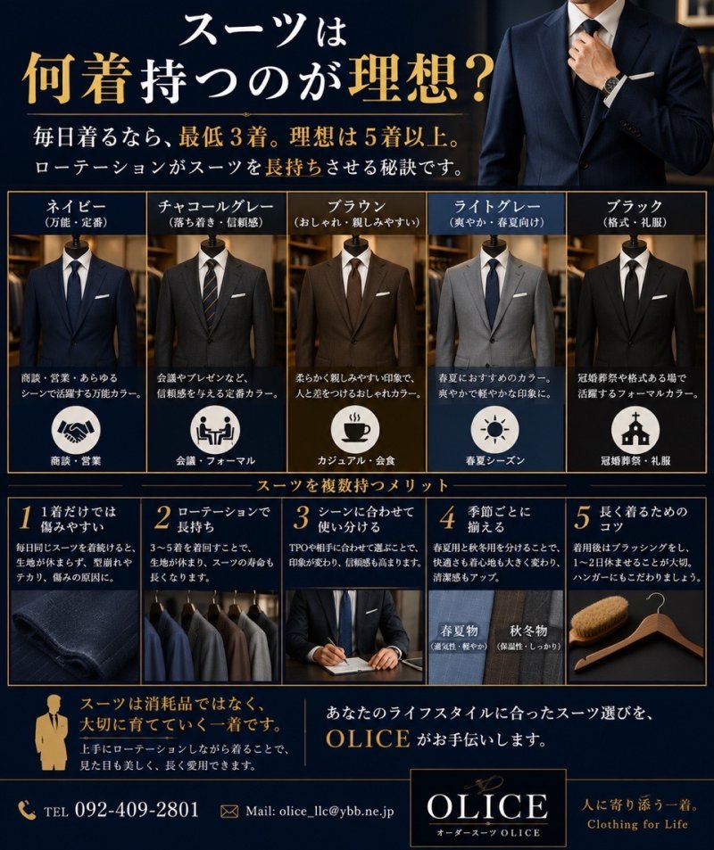 「スーツは何着持つのが理想？」