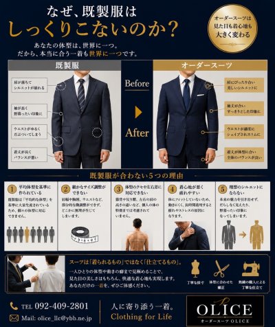 「既製服が合わない理由」