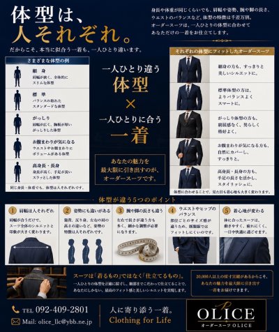 「体型は人それぞれ」