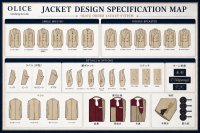 Jacket design