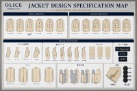 Jacket design