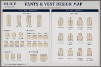 PANTS design