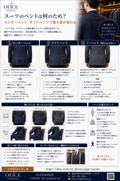 スーツのベントは何のため？センターベント・サイドベンツで後ろ姿が変わる