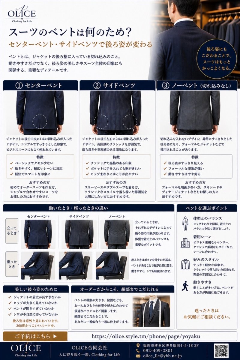 スーツのベントは何のため？センターベント・サイドベンツで後ろ姿が変わる