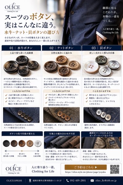 スーツのボタン、実はこんなに違う。水牛・ナット・貝ボタンの選び方