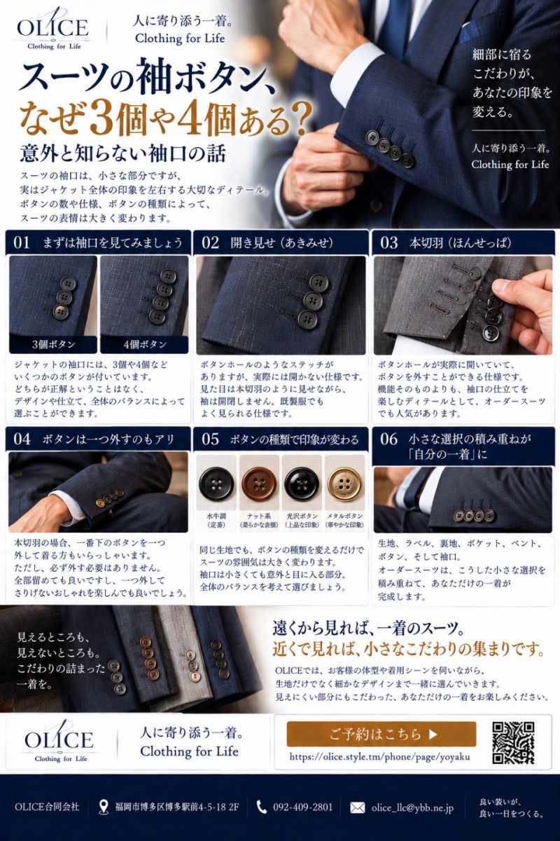スーツの袖ボタン、なぜ3個や4個ある?意外と知らない袖口の話